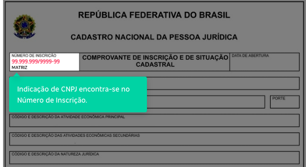 Cnpj Example CNPJ